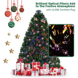 3/4/5 Feet Artificial Pre-Lit Fiber Optic PVC Christmas Tree